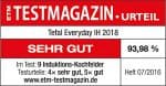 Tefal IH2018 Einzel-Induktionskochfeld im Detail-Check