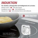 Doppel Induktionskochfeld Rommelsbacher CT 3410/IN im Detail-Check