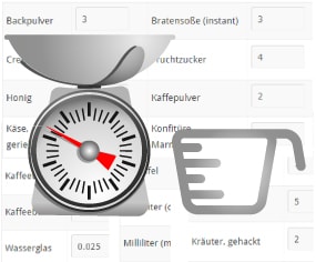 Mengenberechnungen Küche